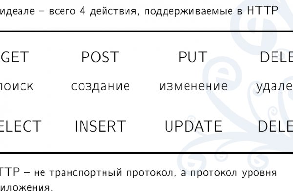 Кракен сайт ссылка kr2web in