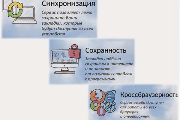 Кракен маркетплейс закрыли